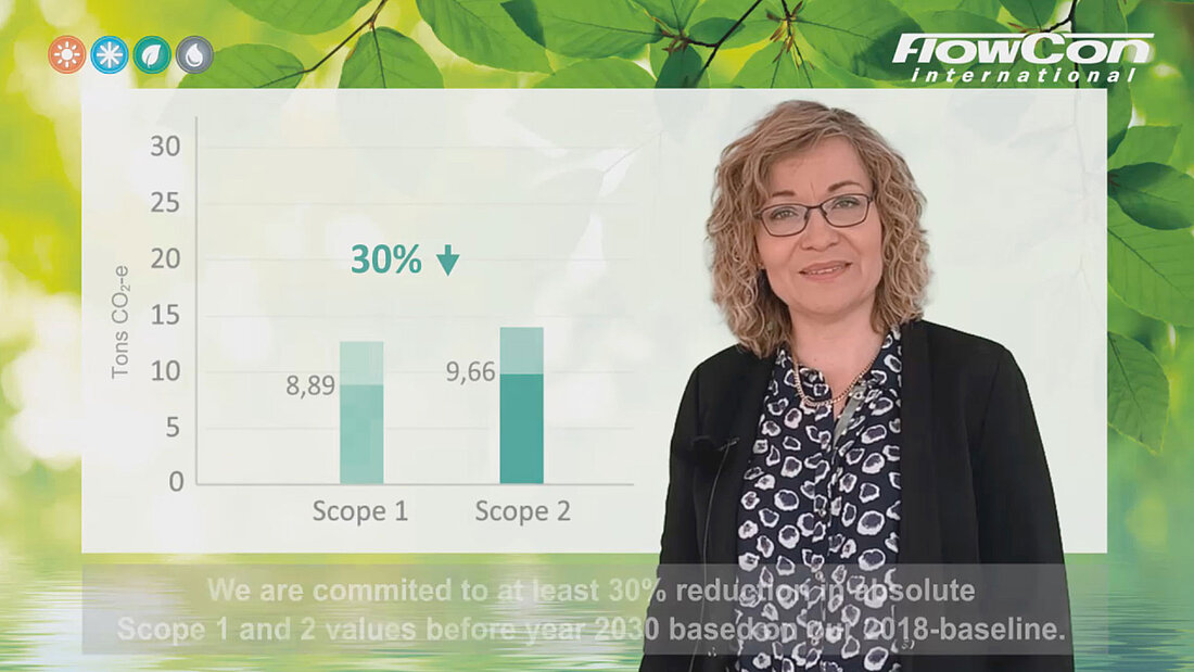 FlowCon devoted to reduce CO2 footpring scope thumbnail